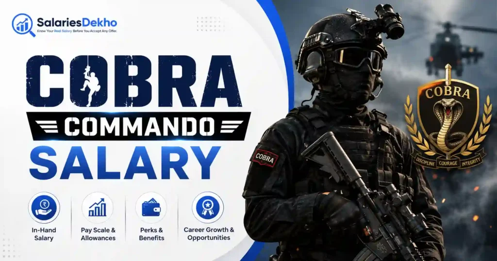 COBRA Commando Salary
