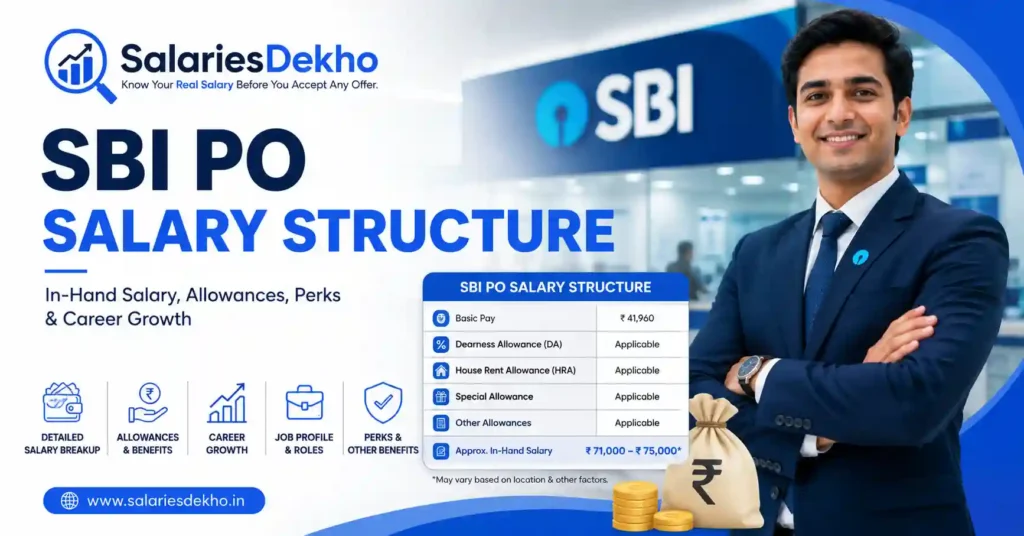 SBI PO Salary Structure