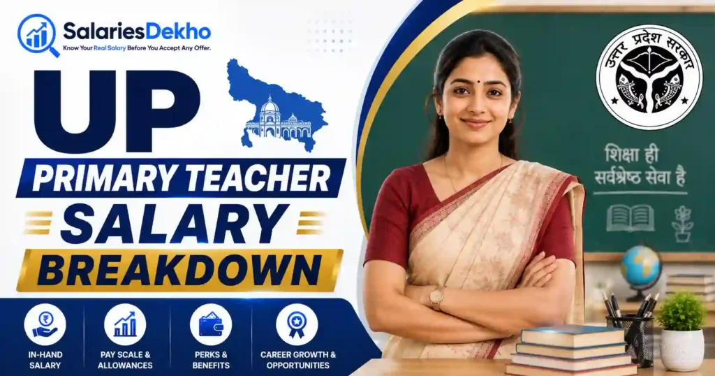 UP Primary Teacher Salary Breakdown