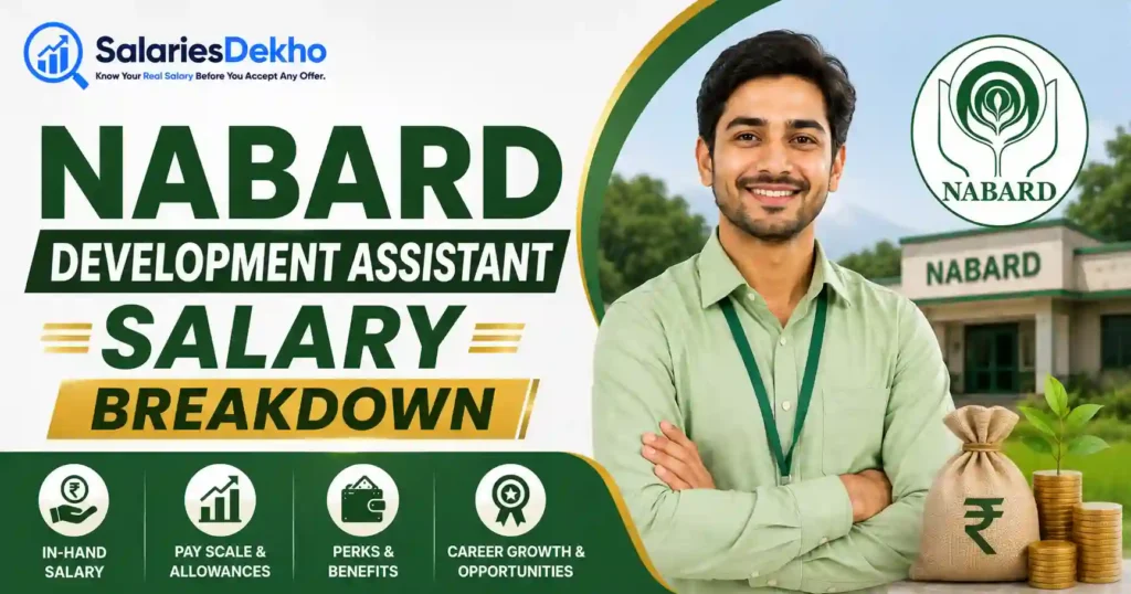 NABARD Development Assistant Salary Breakdown